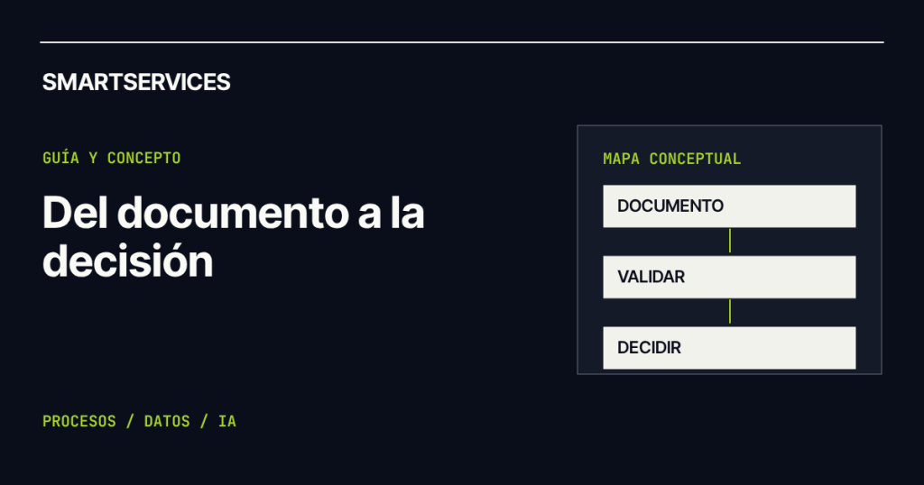 Smartservices — OCR vs Inteligencia Documental: leer un documento no es entenderlo