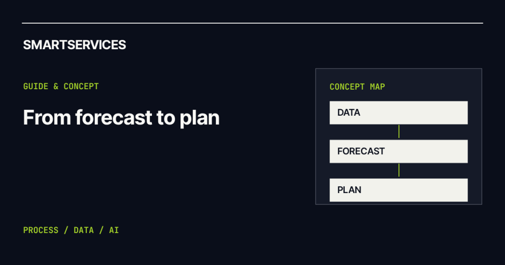 Smartservices — Forecasting vs Prediction vs Planning: What’s the Difference?