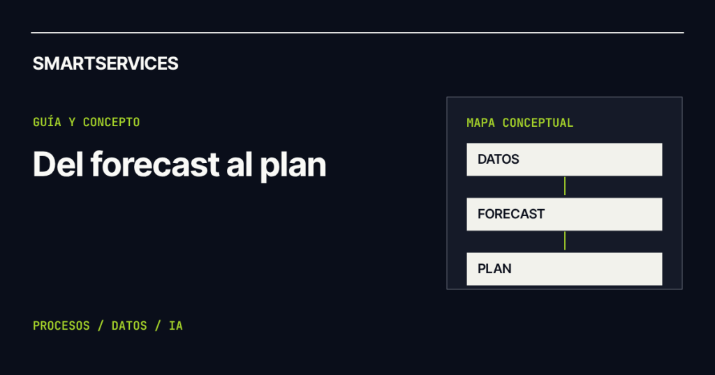 Smartservices — Forecasting, predicción y planificación: no son lo mismo