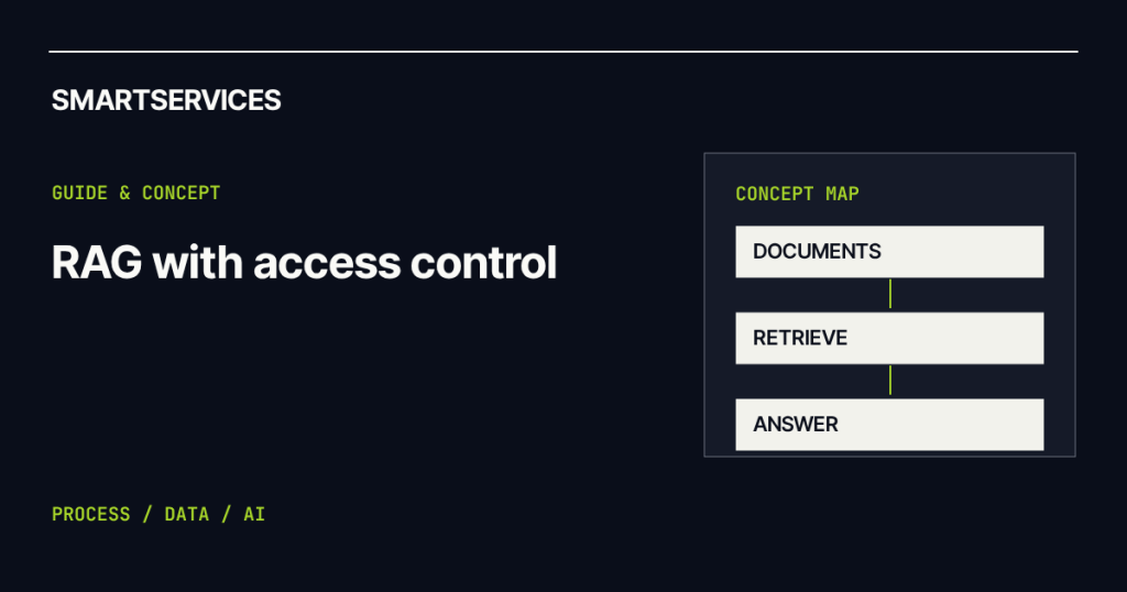 Smartservices — What Is RAG? Retrieval-Augmented Generation Explained